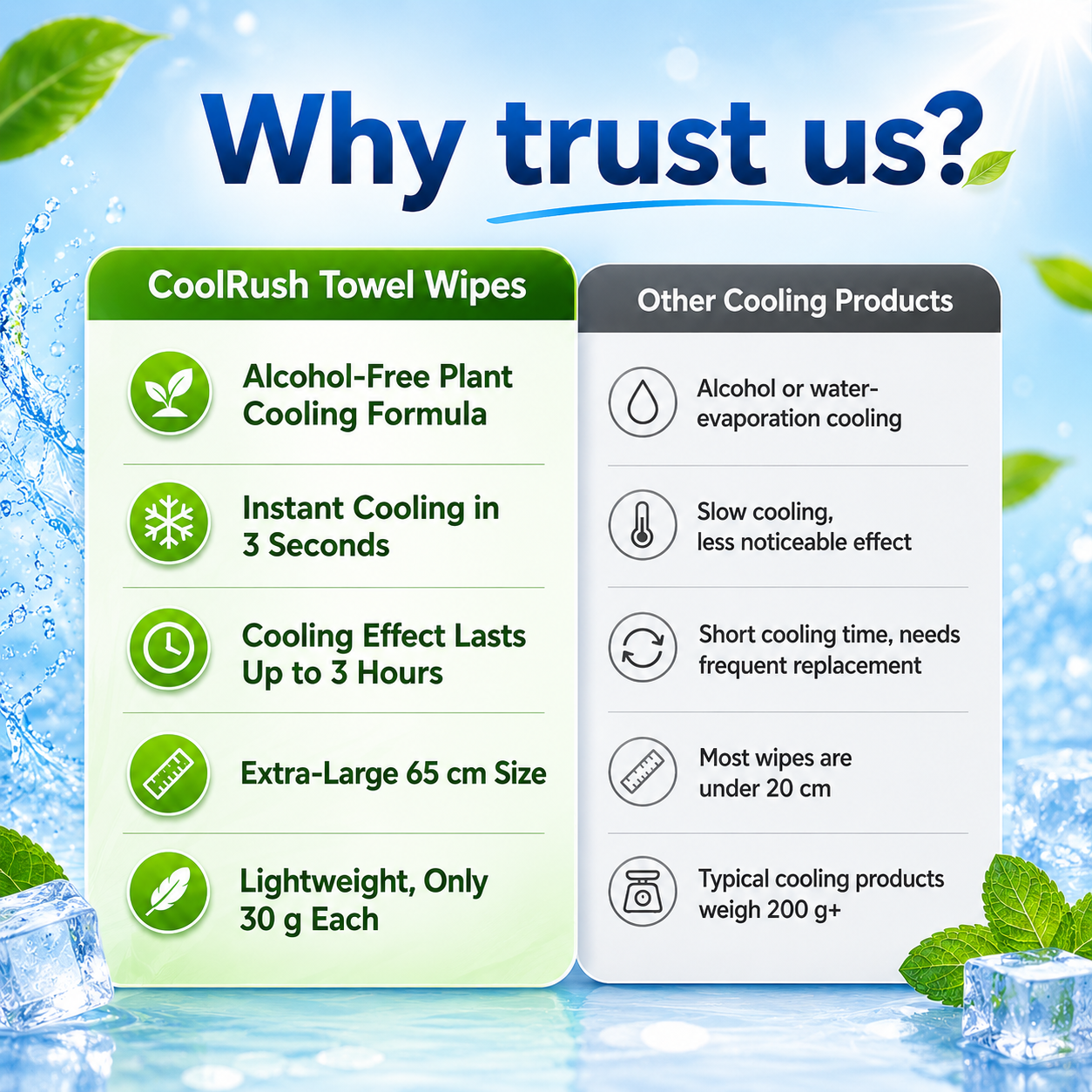 Instant Cooling Towel – Reusable Neck & Body Towel for Hot Weather