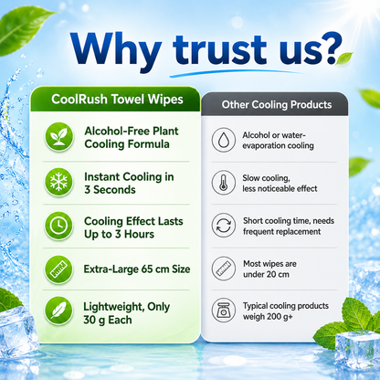 Instant Cooling Towel – Reusable Neck & Body Towel for Hot Weather