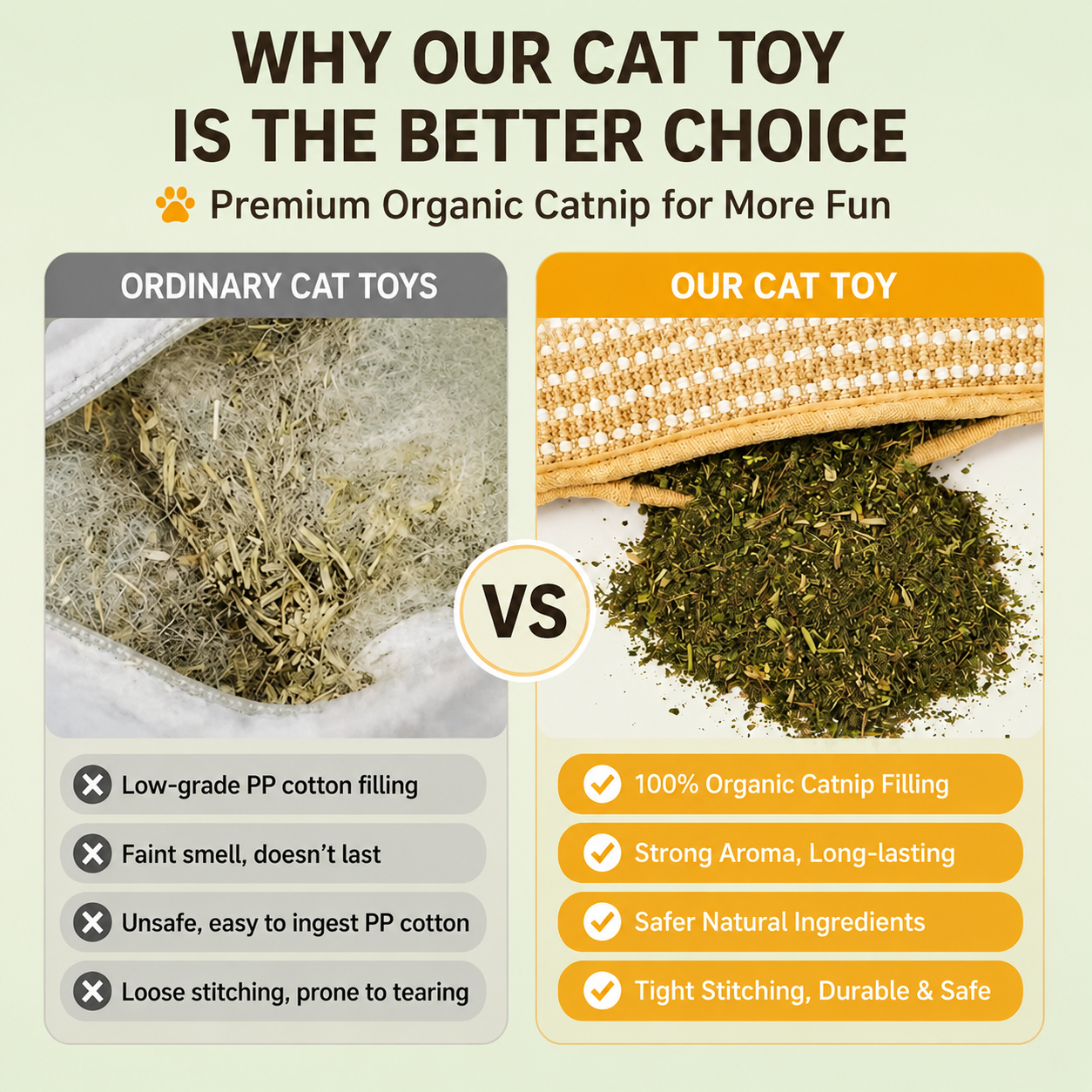 Catnip Kicker Toy for Cats Organic Catnip, Soft Sisal Chew & Scratcher for Indoor Cats & Kittens, Relieves Boredom & Stress