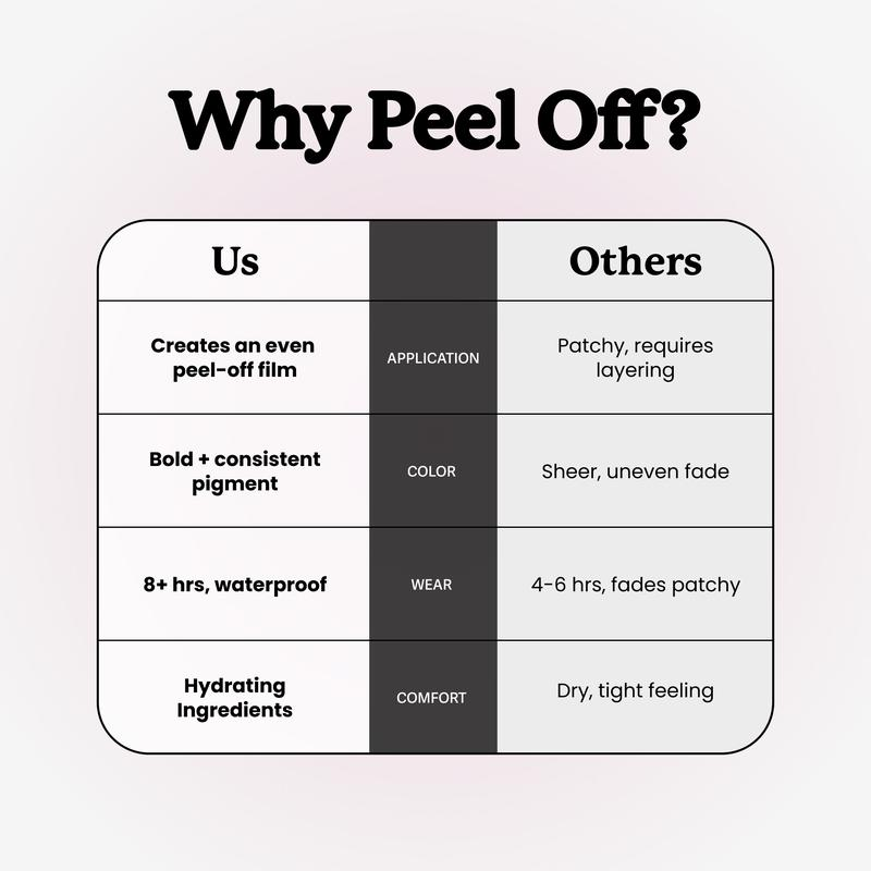 Peel-Off Lip Stain Liner for Naturally Defined Lips